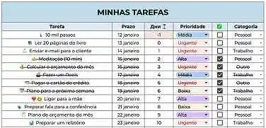 As tarefas são estruturadas